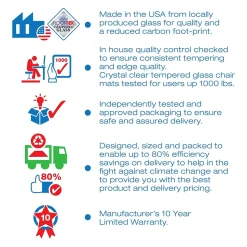 Floortex Glaciermat Carpet & Hard Floor Chair Mat, 36