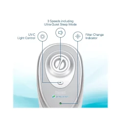 Germ Guardian HEPA Tower Air Purifier, White (AC4825W)