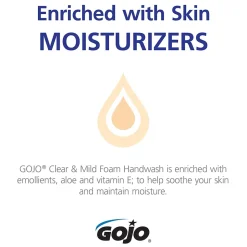 GOJO Foaming Hand Soap Refill for LTX 12 Dispenser, 40.5 oz., 2/Carton (1911-02)