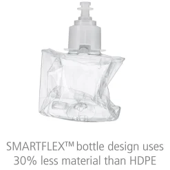 GOJO Foaming Hand Soap Refill for LTX 12 Dispenser, 40.5 oz., 2/Carton (1911-02)