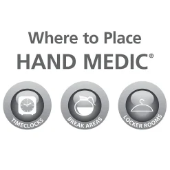 GOJO HAND MEDIC Professional Skin Conditioner, 5 fl oz, 12/Carton (8150-12)