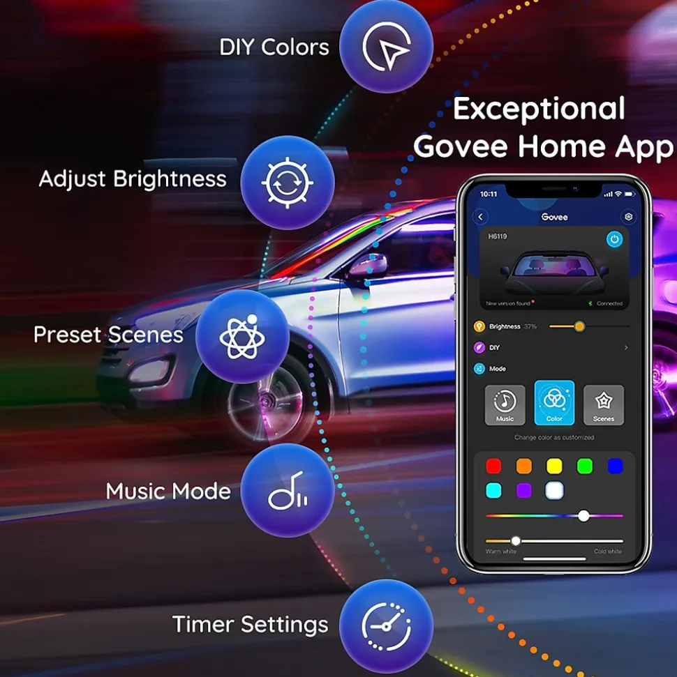 Govee RGBIC Multicolor LED Interior Car Lights (H6119AA1)