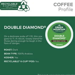 Green Mountain Double Diamond Coffee, Dark Roast, Keurig® K-Cup® Pods, 96/Carton (GMT4066CT)