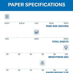 Hammermill 8.5" x 11" Premium Color Copy Paper, 28 lbs., 100 Brightness, 2500 Sheet/Carton (102450)