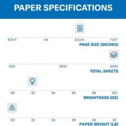 Hammermill Copy Plus 8.5" x 14" Copy Paper, 20 lbs., 92 Brightness, 5000 Sheets/Carton (105015)
