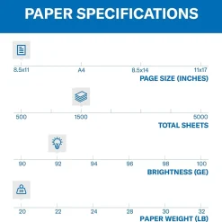 Hammermill Copy Plus 8.5" x 11" Copy Paper, 20 lbs., 92 Brightness, 1500 Sheets/Carton (105040)
