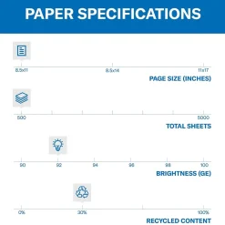 Hammermill Great White 30% Recycled 8.5" x 11" Copy Paper, 20 lbs., 92 Brightness, 500 Sheets/Ream (86700)