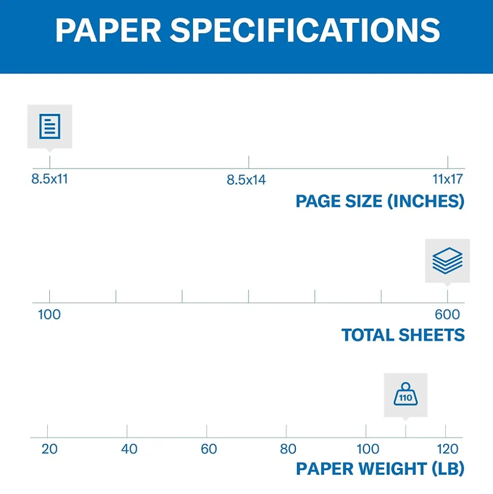 Hammermill Premium 8.5" x 11", Cardstock Paper, 110 lbs., White, 600 Sheets/Ream (168380)