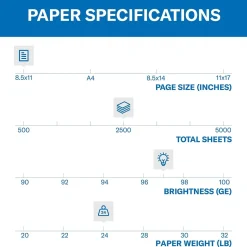 Hammermill Premium Inkjet & Laser 8.5" x 11" Multipurpose Paper, 24 lbs., 97 Brightness, 2500 Sheets/Carton (166140)