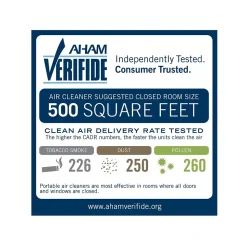 Honeywell InSight Energy Star HEPA Console Air Purifier, Black (HPA5300B)