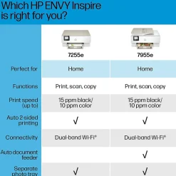 HP ENVY Inspire 7255e Wireless Color Inkjet Printer, All-In-One, Print, Scan, Copy (1W2Y9A#B1H)