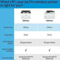 HP LaserJet Pro LJP 3001dw Wireless Black & White Laser Printer, Single-Function, Print, Best for Office (3G65OF)