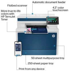 HP LaserJet Pro LJP 4301fdw Wireless Color Laser Printer, All-In-One, Print, Scan, Copy, Fax (4RA82F)