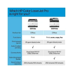 HP LaserJet Pro MFP 3301fdw Wireless All-in-One Color Laser Printer, Scanner, Copier, Fax, Best for Office (499Q5F)