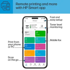 HP LaserJet Pro MFP M234dw Wireless Black & White Laser Printer, All-In-One, Print, Scan, Copy, Best for Home Office (6GW99F)