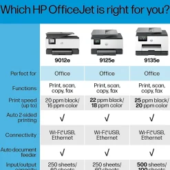 HP OfficeJet 9012e Wireless All-in-One Color Inkjet Printer, Duplex, Best for home office, 6 mo. Instant Ink with HP+ (1G5L4A)