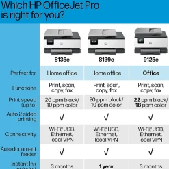 HP OfficeJet Pro 8139e Wireless Color Inkjet Printer, All-In-One, Print, Scan, Copy, Fax (40Q51A#B1H)