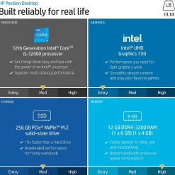 HP Pavilion Desktop Computer, Intel Core i5-12400, 12GB RAM, 256GB SSD, Mouse & Keyboard Included, Windows 11 Home