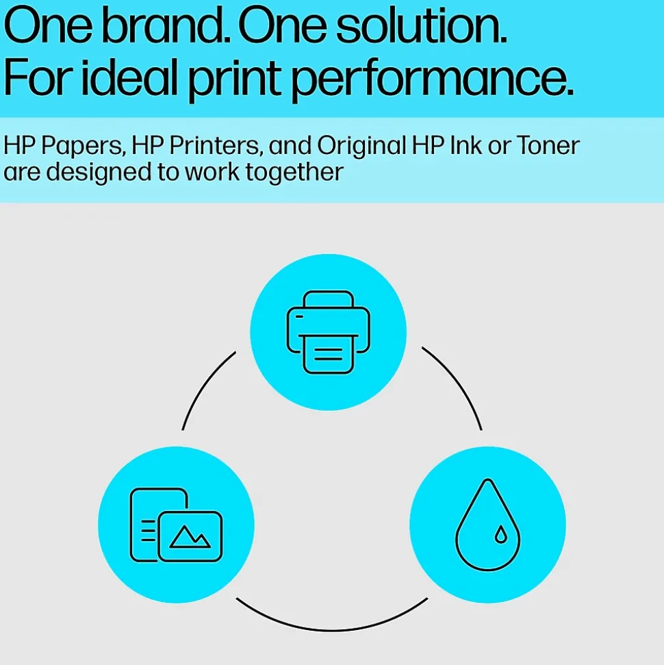 HP Picture Stickers, 4" x 6", 25 Sheets/Pack (8L1U8A)