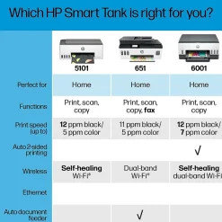 HP Smart Tank 5101 Wireless All-in-One Color Ink Tank Printer Scanner Copier, 2 years ink included (1F3Y0A)