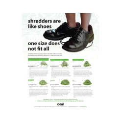 IDEAL 2465 P-4 Security 15-Sheet Cross Cut Multi-Media Commercial Shredder (IDEDSH0070H)