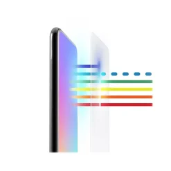 invisibleSHIELD Glass Elite VisionGuard+ Glass Screen Protector for iPhone 6/6s/7/8/Se (200105344)