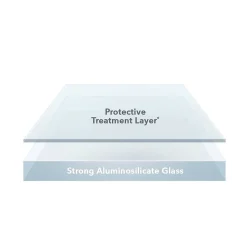 invisibleSHIELD Glass Elite+ Glass Screen Protector for iPhone 12/12 Pro (200106651)