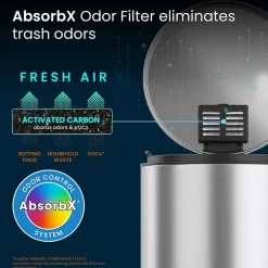 iTouchless SoftStep Round Stainless Steel Step Trash Can with Hinged Lid, 1.29 Gallon (IP01RSS)