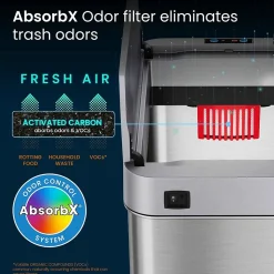 iTouchless Stainless Steel Wings Open Lid Sensor Trash Can with AbsorbX Odor Control, Silver, 13 gal. (WS13RSL)