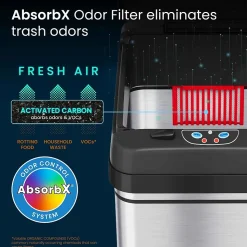 iTouchless Stainless Steel Sensor Trash Can with Locking Lid and AbsorbX Odor Control, Silver, 8 gal. (DZT08PL)