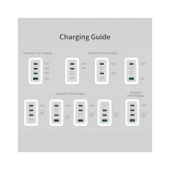 j5create USB-C Wall Charger for Multiple Brands, Pure White (JUP4370V)