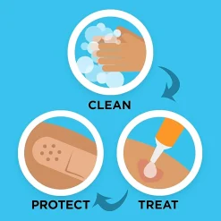 Johnson & Johnson First Aid to Go, 12 Pieces/Kit, 48 Kits/Carton (8295CT)