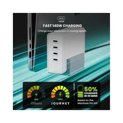 Journey BLITZ 140 USB Type-C Desktop Charger, White (JWCG140WH)