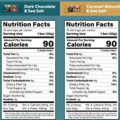 KIND Minis Variety Pack, 62/Bundle (600-04052)