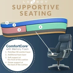 La-Z-Boy Alton Ergonomic Bonded Leather Swivel Executive Chair, Blue (60029-DS)