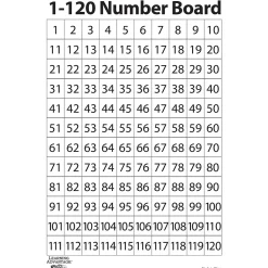 Learning Advantage 1-120 Number Dry Erase Boards, 10 Per Set, 2 Sets (CTU7289-2)