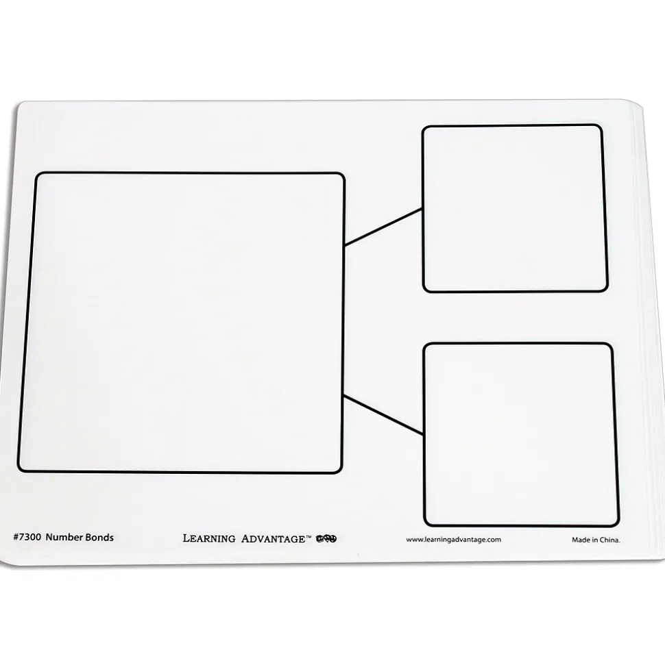 Learning Advantage Dry Erase Boards - Number Bond - 10 Per Set - 2 Sets (CTU7300-2)