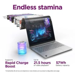 Lenovo IdeaPad 5x 14