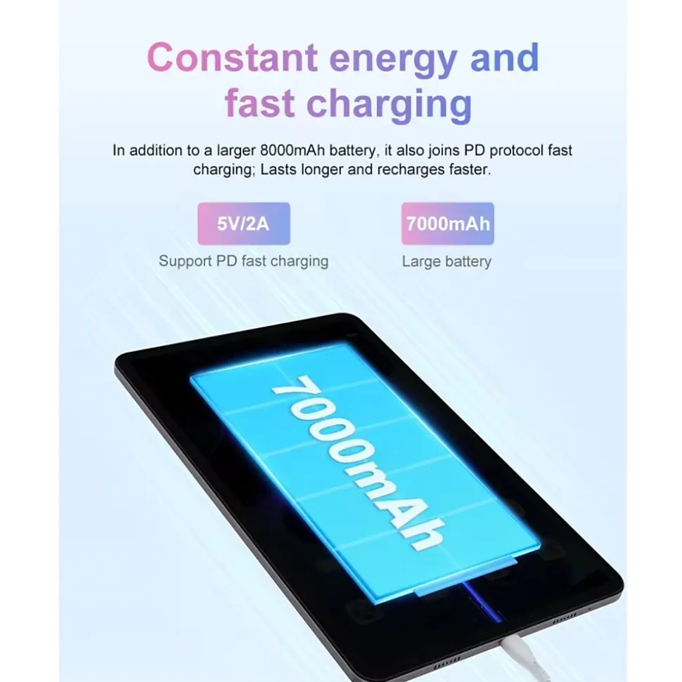 LINSAY 12 Octa Core 8GB Ram 256GB Storage Android 14 Tablet with Pen Stylus