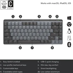 Logitech MX Mechanical Mini Illuminated Wireless Ergonomic Keyboard, Gray/Black (920-010550)