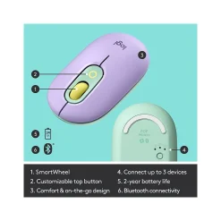 Logitech POP Wireless Ambidextrous Optical USB Mouse, Daydream (910-006544)