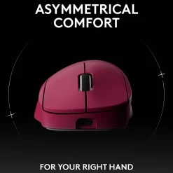 Logitech PRO X SUPERLIGHT 2 DEX Wireless Ergonomic Asymmetrical Optical USB Gaming Mouse, Pink (910-007371)