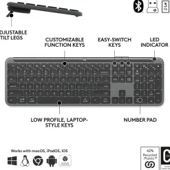 Logitech Signature Slim MK955 Wireless Keyboard and Mouse Combo, Graphite (920-012427)