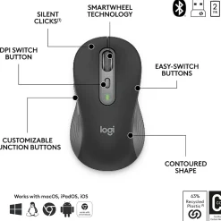 Logitech Signature Slim MK955 Wireless Keyboard and Mouse Combo, Graphite (920-012427)