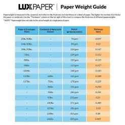 LUX 6 .5" x 9.5" Open End Envelopes 50/Pack, Grocery Bag Brown,50/Pack(LUX-1645-GB-50)