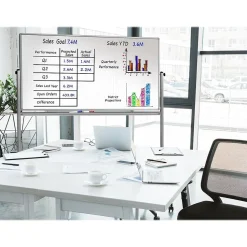 Luxor Dry-Erase Mobile Combination Ghost Grid/Whiteboard, Aluminum Frame, 40