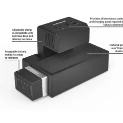Luxor KwikBoost EdgePower A/C & USB Clamp-On Universal Desktop Charging Station, Black (KBEP-CGR)