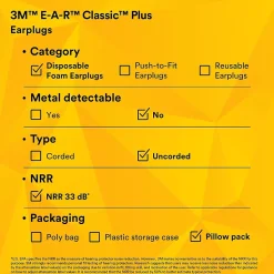 3M E-A-R Classic Plus Earplugs, Uncorded, Pillow Pack, 200 Pairs/Case (310-1101)