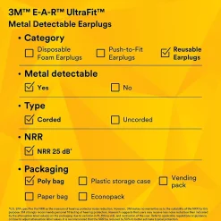 3M E-A-R UltraFit Earplugs, Metal Detectable, Corded, Poly Bag, 100 Pair/Case (340-4007)