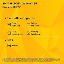 3M PELTOR Optime 95 Folding Earmuffs H6F/V, Over-the-Head, Beige (MMMH6FV)